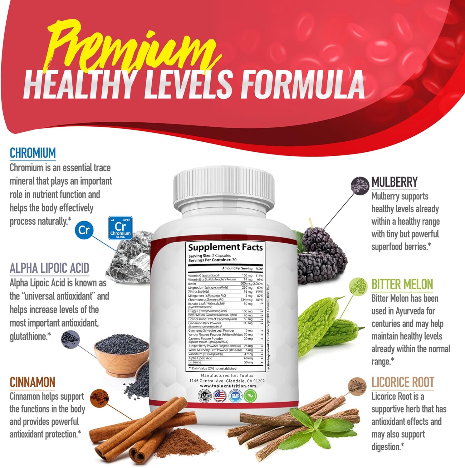 Blood Sugar Compound Capsules